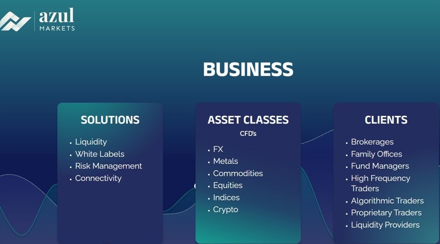 Scope Markets’ Former CEO Jacob Plattner Launches Brokerage Firm in Mauritius