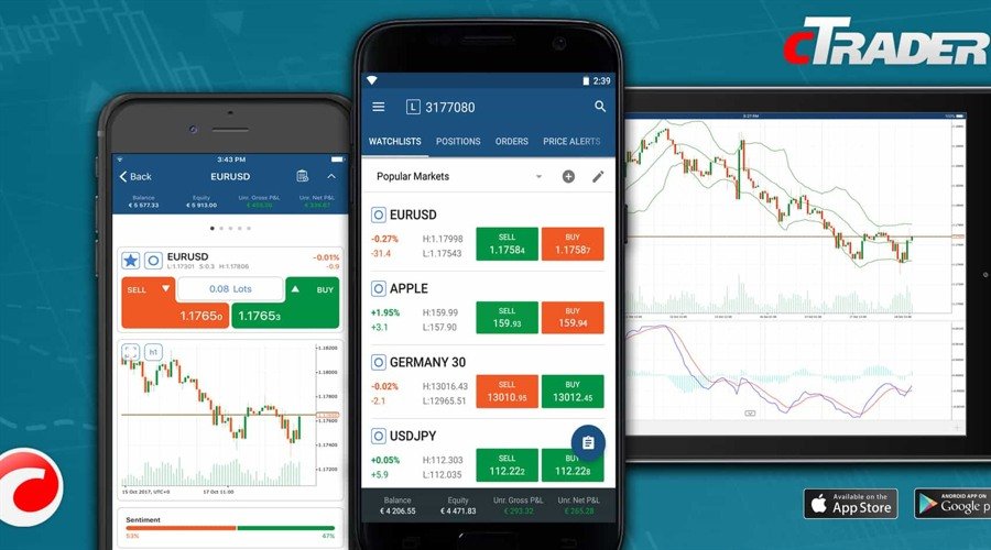 Spotware Adds Risk Management and Mobile Upgrades to cTrader 5.4 with Python