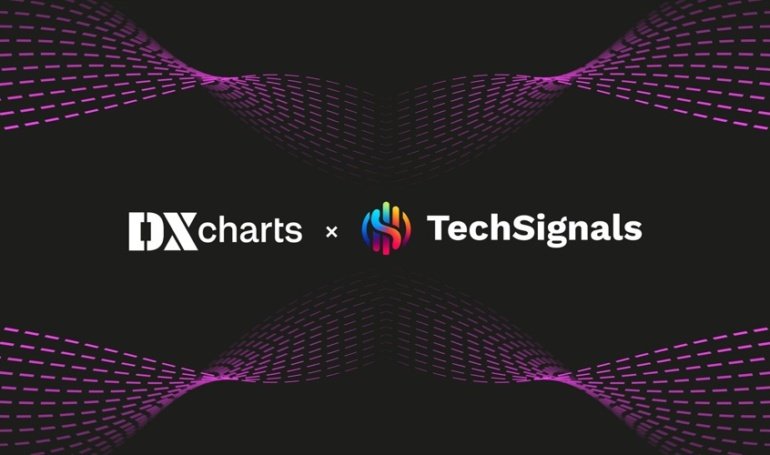 Traders Can Now Get Real-Time AI Analysis Inside Their Charts