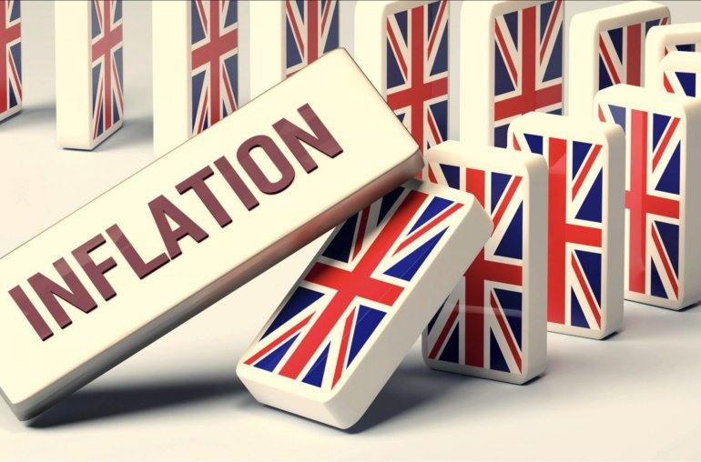 UK Inflation Rises to 3.8%, Highest Level in 19 Months.