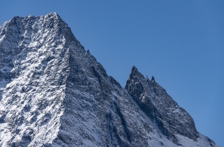 Watch Out for Potential BTC Double Top as Bulls Fail to Break 2K Again