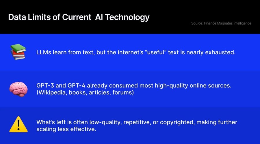 Why ChatGPT-5 Fell Short and What It Means for You