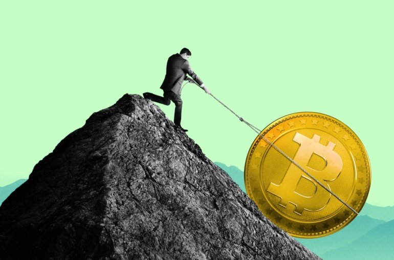 Will BTC Fall To 0,000?
