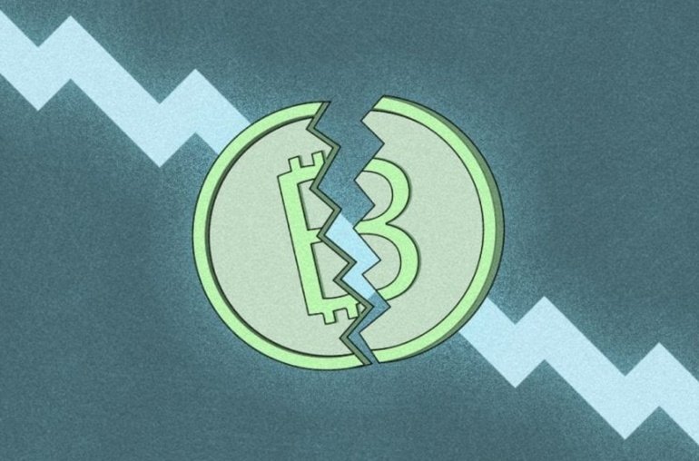 Bitcoin Price Falls to 7k