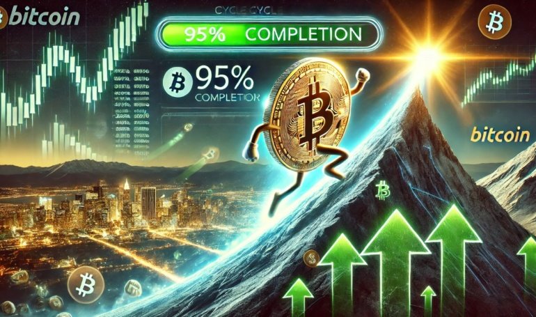 Cycle Peak Indicates 95% Completion