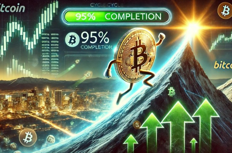 Cycle Peak Indicates 95% Completion