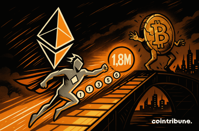 Ethereum Outperforms As Bitcoin Struggles
