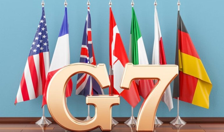 Projected Growth Rate For 2026