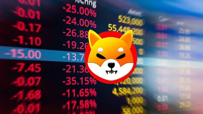 Shiba Inu Crashes to 2023 Lows (SHIB)