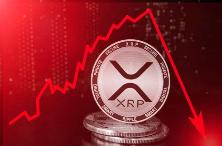 Will It Spiral To New Lows?