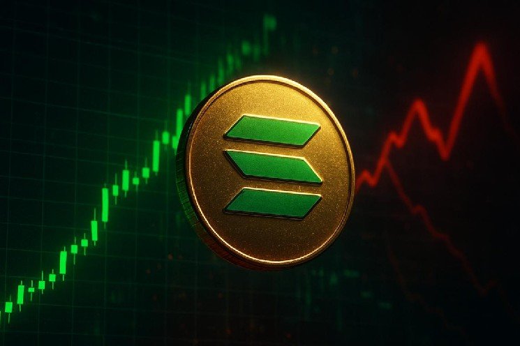 RSI hits extreme 84 as rally tests $105 resistance RSI hits extreme 84 as rally tests $105 resistance