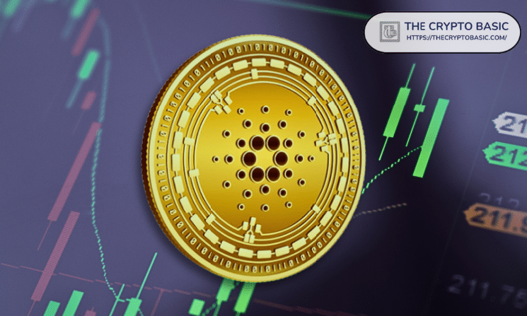 Cardano DeFi TVL Plunges 16% in 24 Hours Despite ADA 10% Price Rally Cardano DeFi TVL Plunges 16% in 24 Hours Despite ADA 10% Price Rally