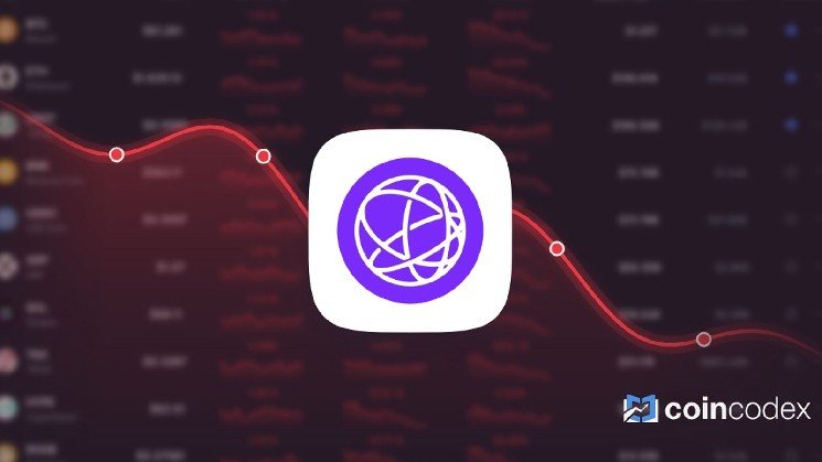 Celestia is Trading 23.01% Above Our Price Prediction for Aug 27, 2026 Celestia is Trading 23.01% Above Our Price Prediction for Aug 27, 2026