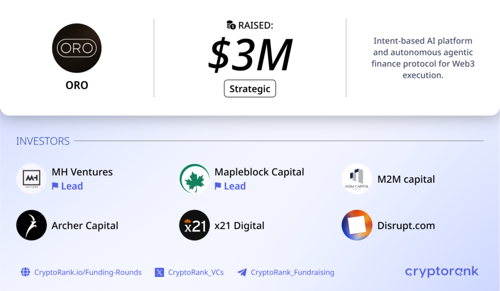 Onchain execution platform ORO raises $3M strategic round, bringing total funding to $4M | Fundraising Onchain execution platform ORO raises $3M strategic round, bringing total funding to $4M | Fundraising
