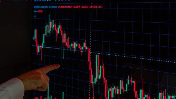 ThaiSEC Seeks Feedback on Futures Contracts for Digital Assets ThaiSEC Seeks Feedback on Futures Contracts for Digital Assets