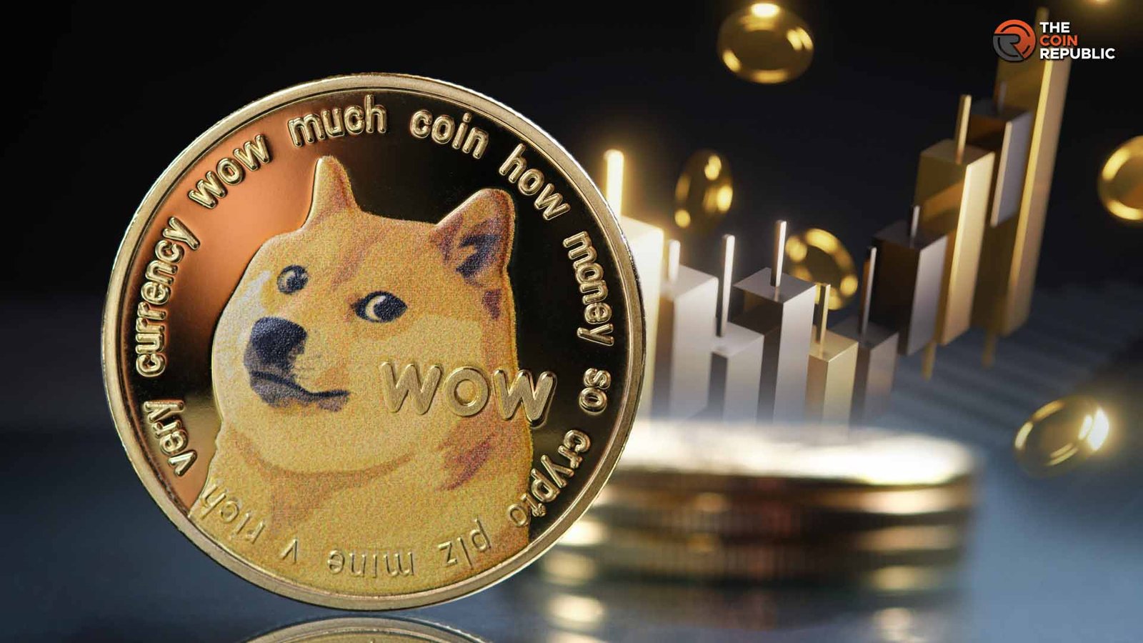 dogecoin price doge price prediction
