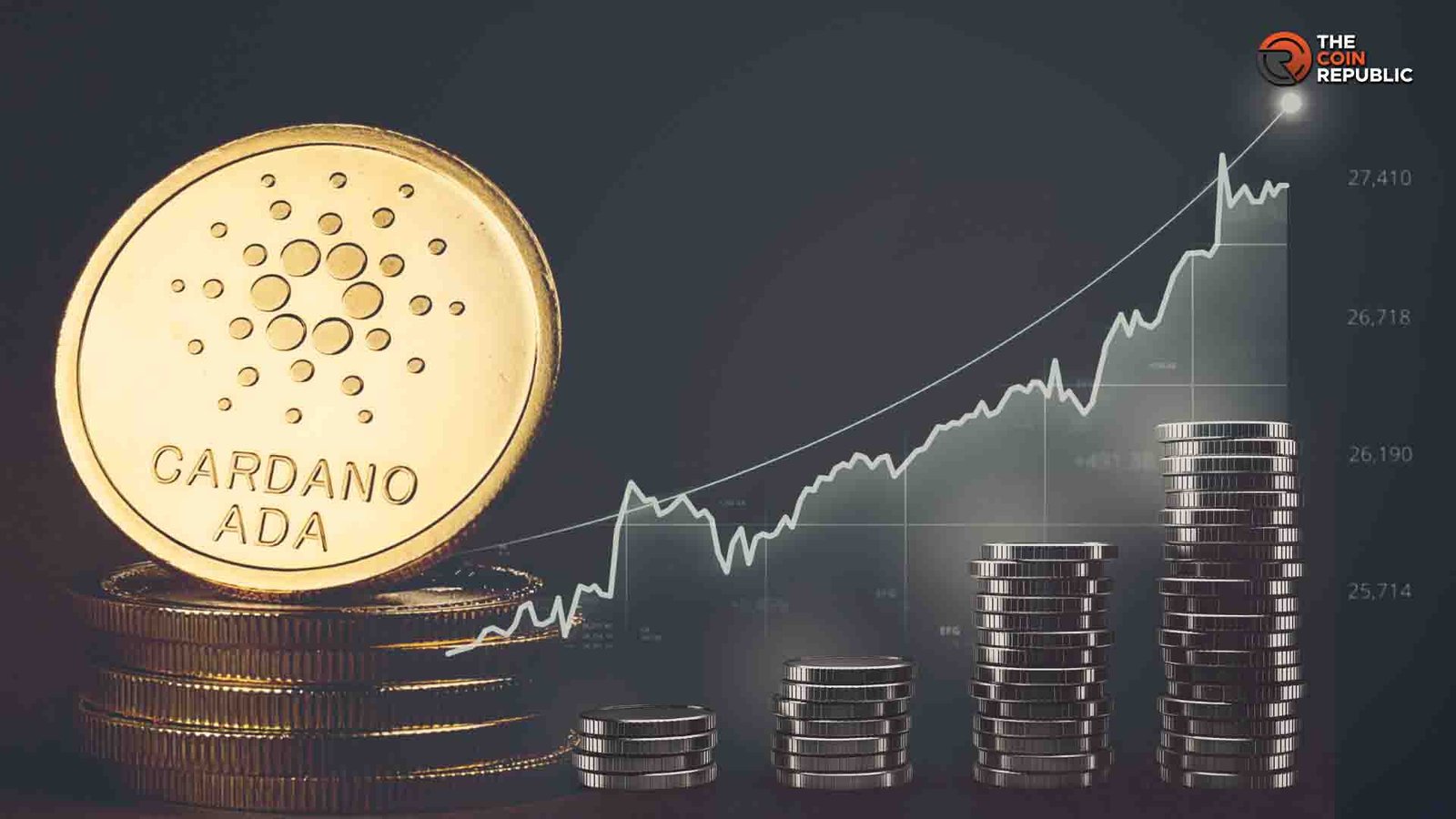 cardano crypto ada price