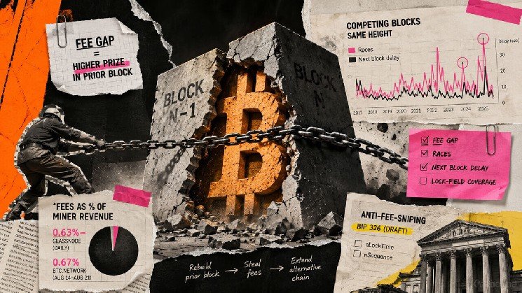 Bitcoin’s security risk starts when one block gets far more fees than the next Bitcoin’s security risk starts when one block gets far more fees than the next