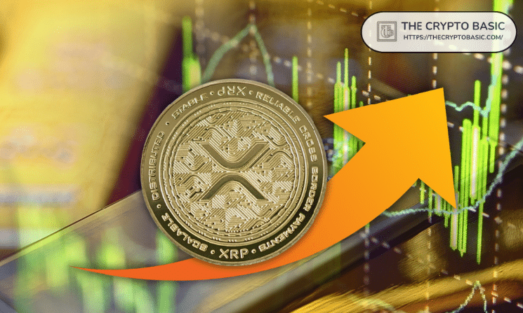XRP Spikes 39%, Sits Among Top Gainers as Price Reclaims 3 XRP Spikes 39%, Sits Among Top Gainers as Price Reclaims 3