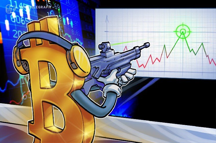 Bitcoin breaks above 200-day moving average for first time since November Bitcoin breaks above 200-day moving average for first time since November