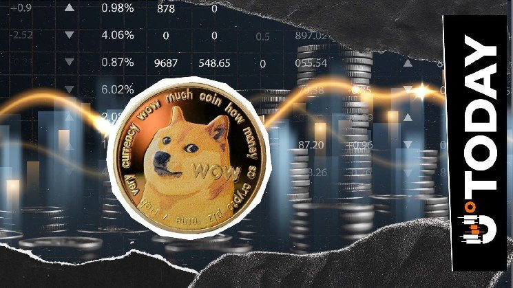 Dogecoin Posts August as Best Dogecoin Posts August as Best
