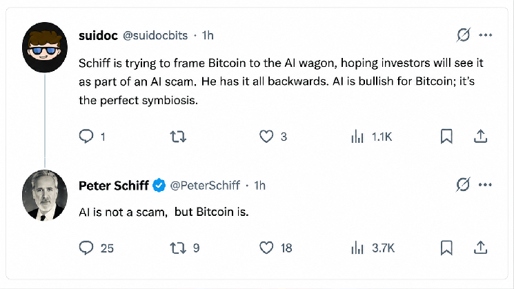 Peter Schiff Says AI Could Turn Into Bitcoin’s Biggest Threat Peter Schiff Says AI Could Turn Into Bitcoin's Biggest Threat