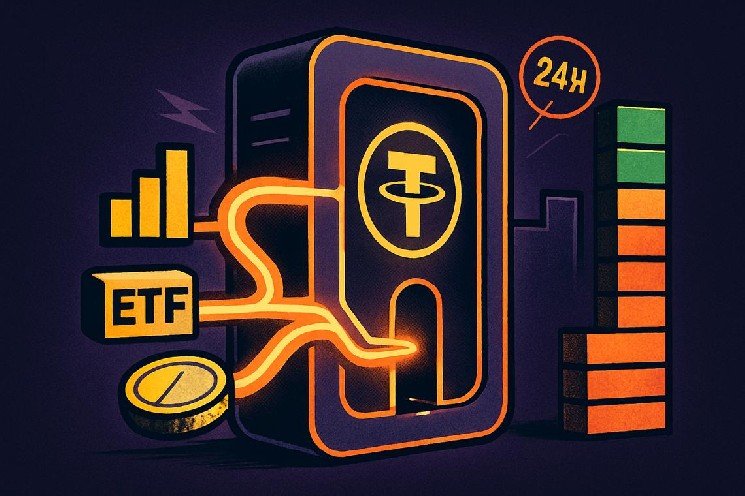 Binance multi-asset trading now controls 76% of equity perpetual volume Binance multi-asset trading now controls 76% of equity perpetual volume