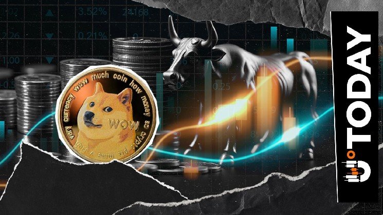Dogecoin’s $0.177 Dream Faces 30 Dogecoin's $0.177 Dream Faces 30
