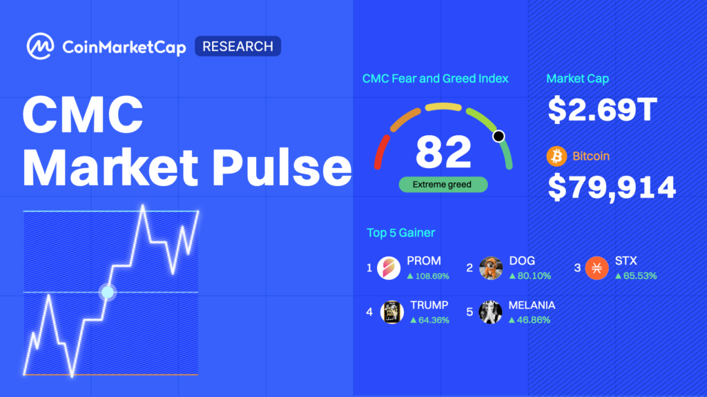 CMC Market Pulse: Sideliners in Disbelief