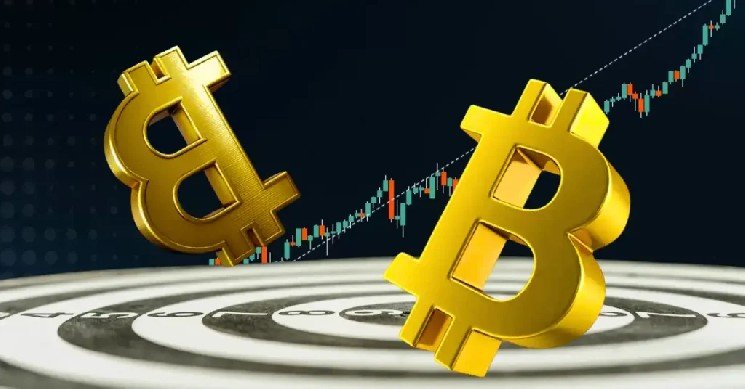 BTC Price Hits 200 BTC Price Hits 200