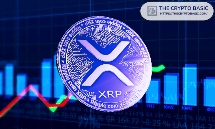 XRP Records Explosive $15.4B Daily Volume in Biggest Trading Surge of 2026 XRP Records Explosive $15.4B Daily Volume in Biggest Trading Surge of 2026