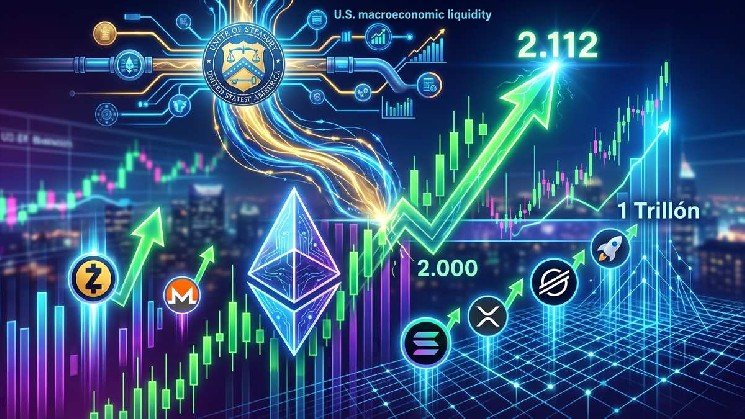 ZEC, SOL and XRP Surge as Ethereum Breaks Two ZEC, SOL and XRP Surge as Ethereum Breaks Two
