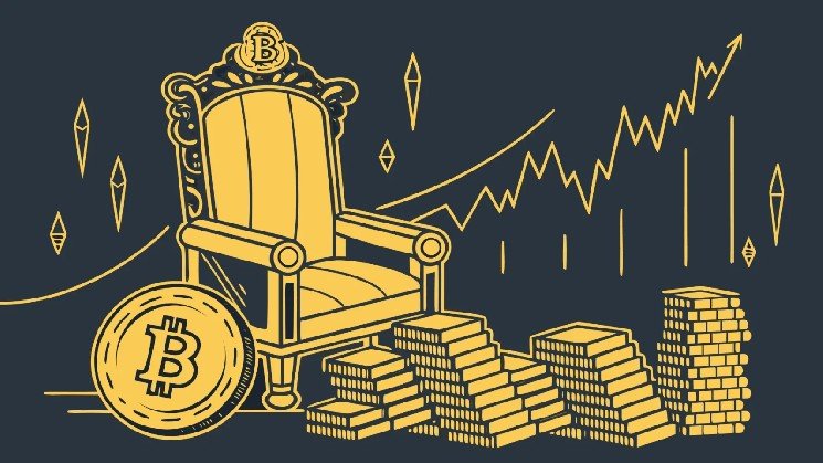 How Bitcoin is drifting away from tech stocks… and straight into gold’s territory! How Bitcoin is drifting away from tech stocks… and straight into gold’s territory!