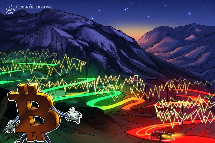 Bitcoin price spike to $64.5K was ‘low Bitcoin price spike to $64.5K was ‘low