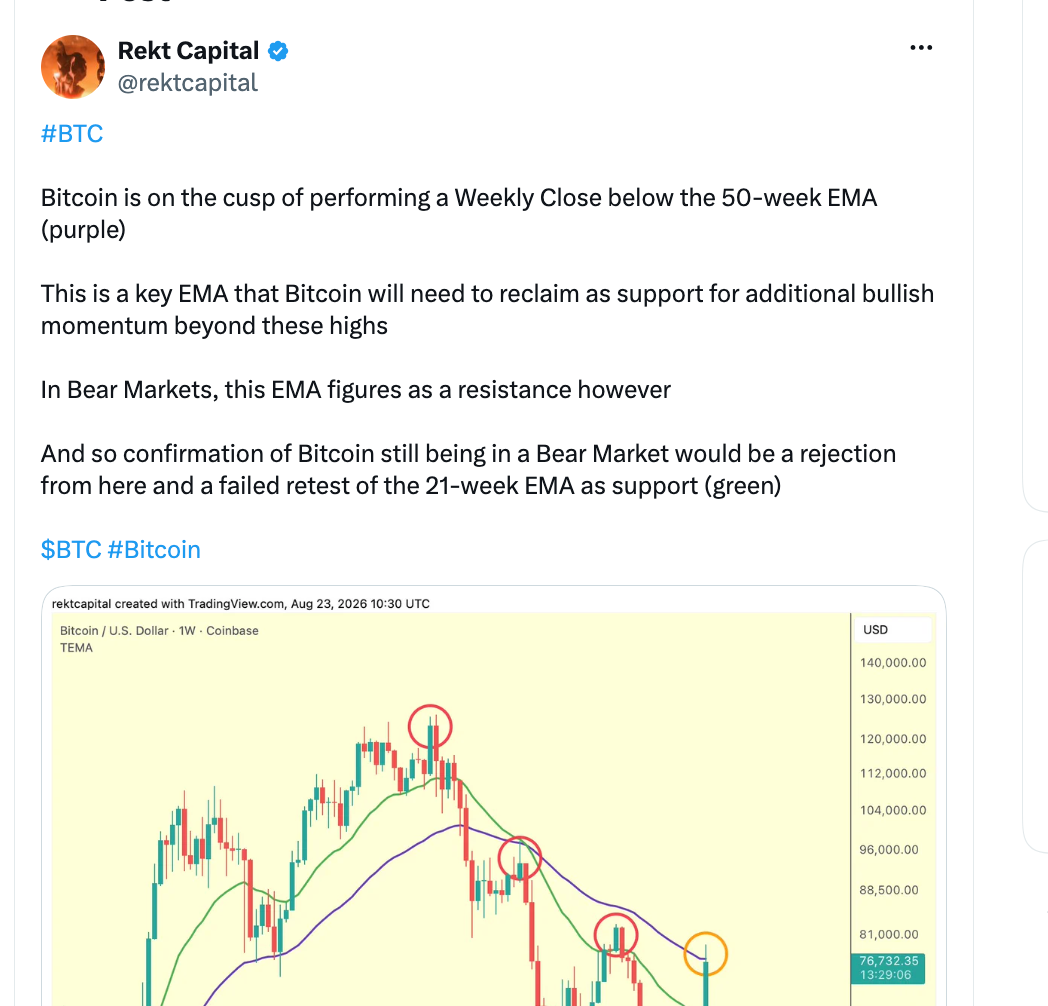 Bitcoin rally faces resistance as Bitcoin ETFs inflow surges | Source: X