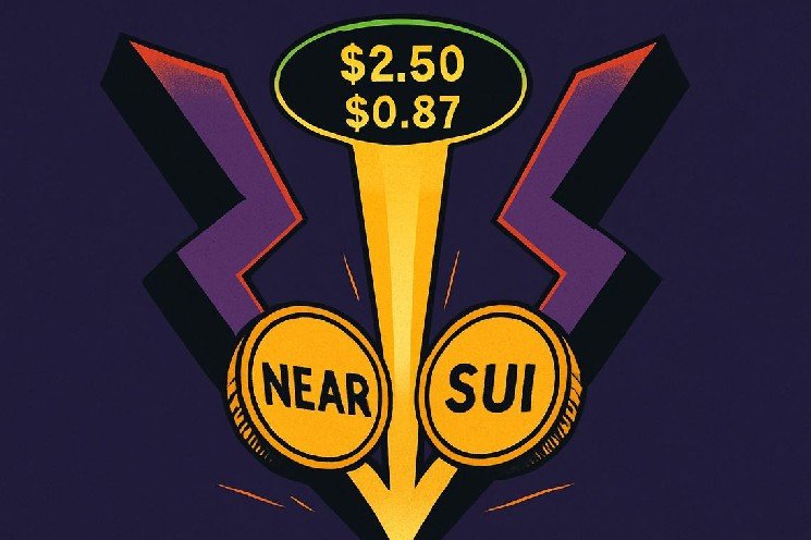 NEAR, SUI wedges point to altcoins bullish breakout as greed hits 83 NEAR, SUI wedges point to altcoins bullish breakout as greed hits 83