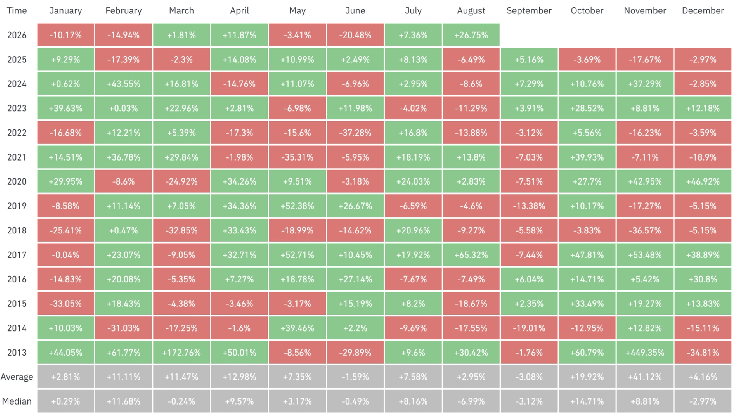 Bitcoin experts prefer this defined-risk strategy for the next leg higher in prices Bitcoin experts prefer this defined-risk strategy for the next leg higher in prices