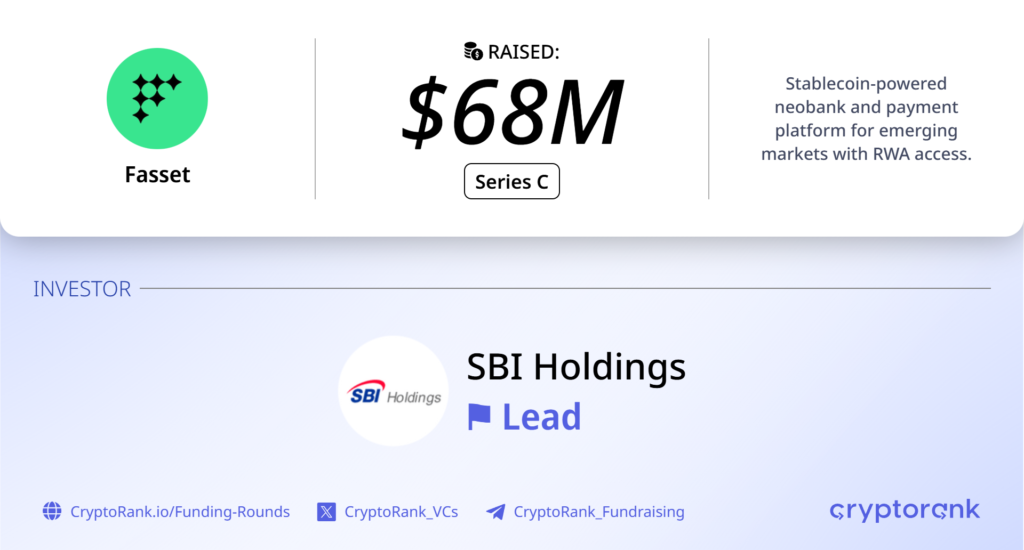 Stablecoin neobank Fasset raises $68M at $1B valuation in SBI-led round | Fundraising Stablecoin neobank Fasset raises $68M at $1B valuation in SBI-led round | Fundraising
