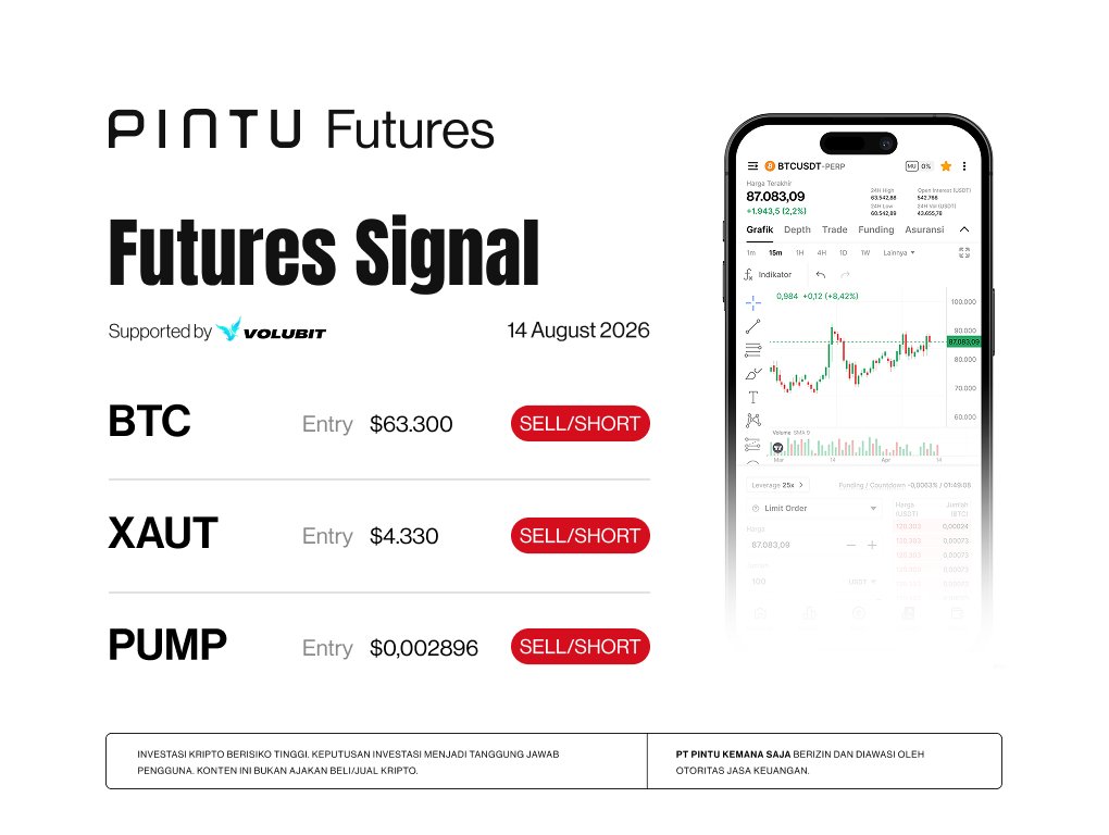 Crypto Futures Signal Pintu X Volubit, Friday, August 14, 2026