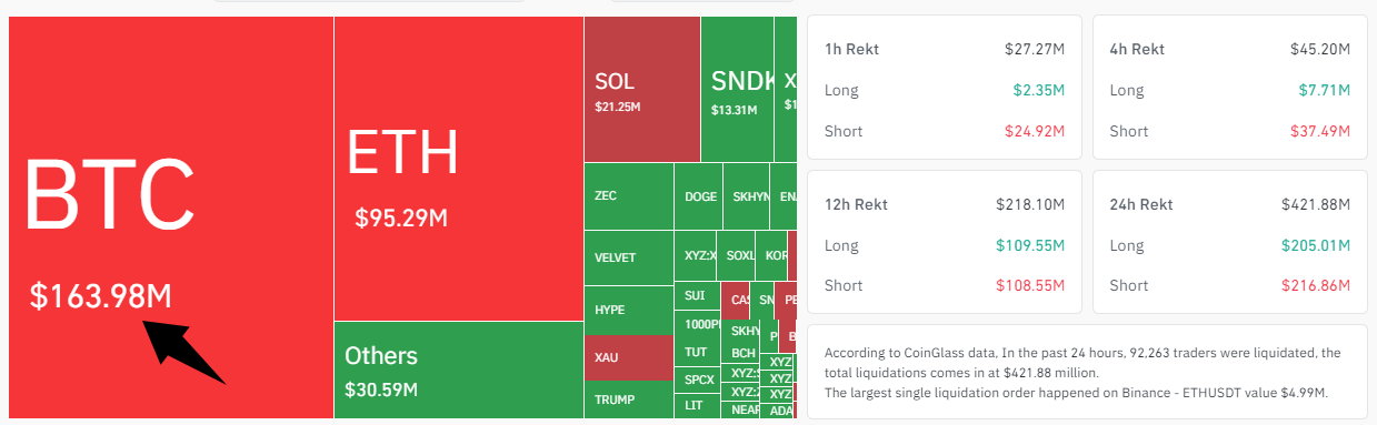 Crypto-liquidation-Long-short-441b1fb6f94f49518fdd0c1c55cdb346