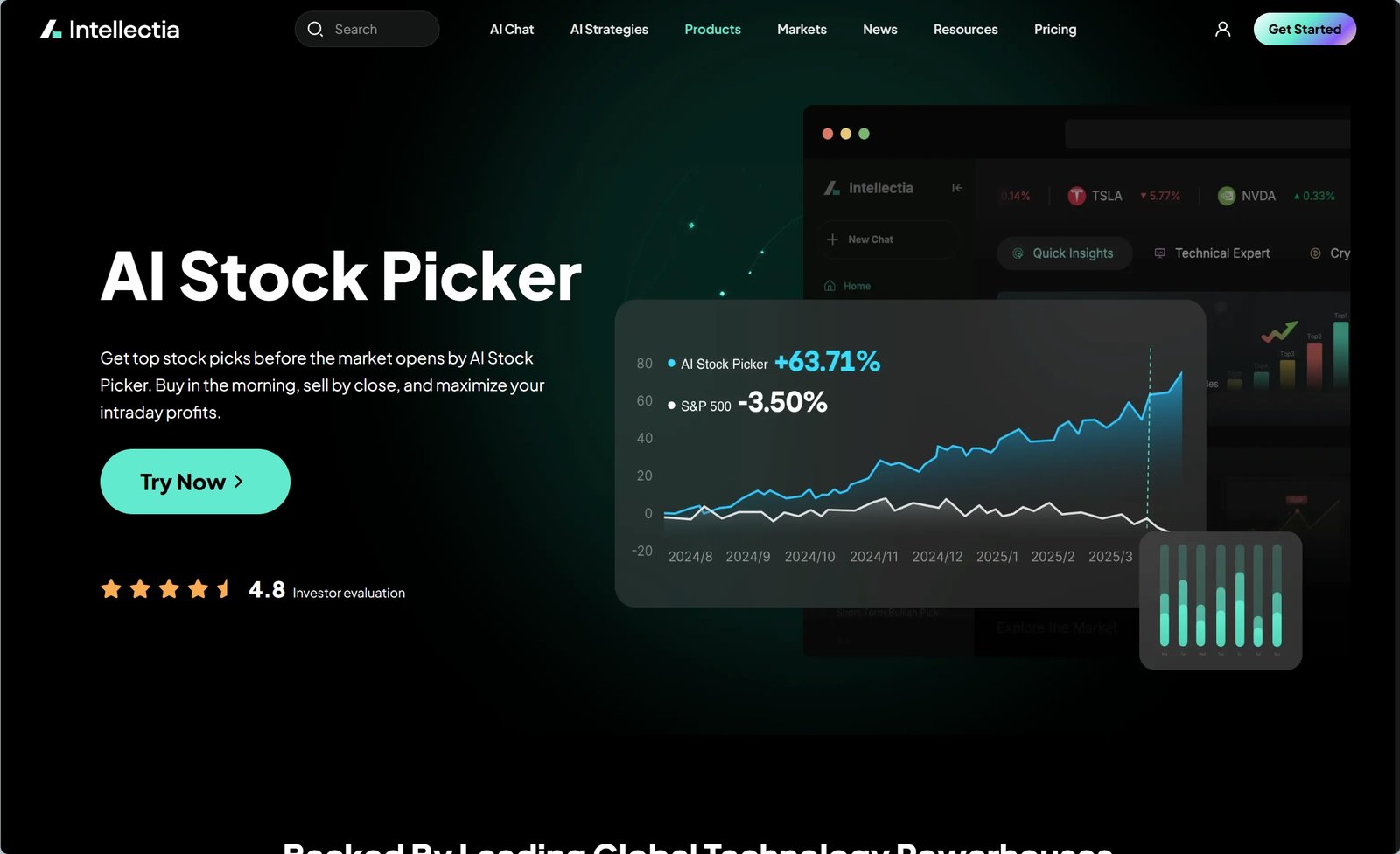 null AI Stock Picker