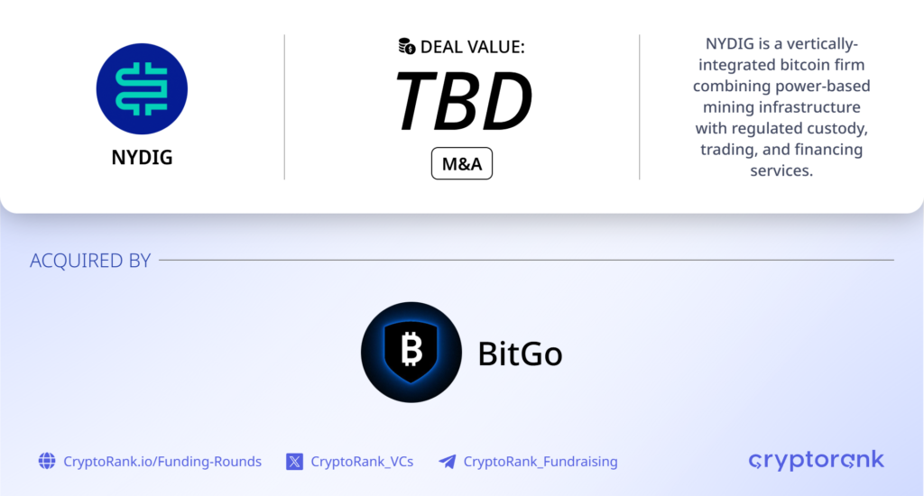 BitGo acquires NYDIG’s institutional trading unit to deepen derivatives and financing stack | Fundraising BitGo acquires NYDIG’s institutional trading unit to deepen derivatives and financing stack | Fundraising