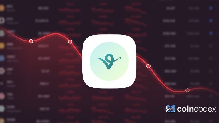Virtuals Protocol is Trading 33.37% Above Our Price Prediction for Aug 26, 2026 Virtuals Protocol is Trading 33.37% Above Our Price Prediction for Aug 26, 2026