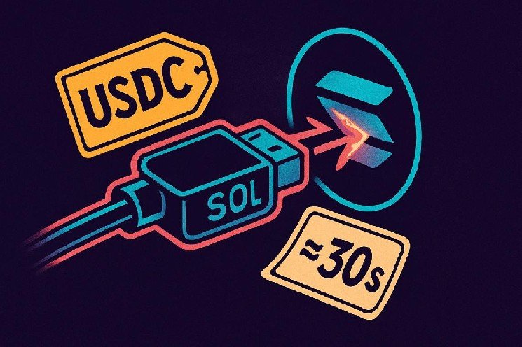Finassets Enables USDC Payment Solana, Tapping $6.7B Stablecoin Market Finassets Enables USDC Payment Solana, Tapping $6.7B Stablecoin Market