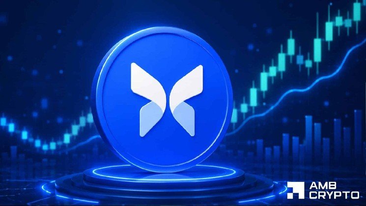 MORPHO surges 17% on DeFi rotation, but can the rally survive selling? MORPHO surges 17% on DeFi rotation, but can the rally survive selling?