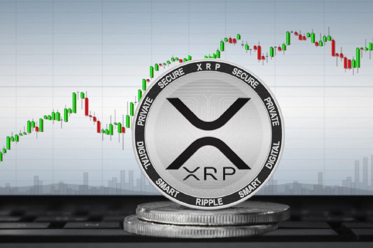 XRP Ledger’s 25% Drop Triggers Mysterious Transaction Growth XRP Ledger's 25% Drop Triggers Mysterious Transaction Growth