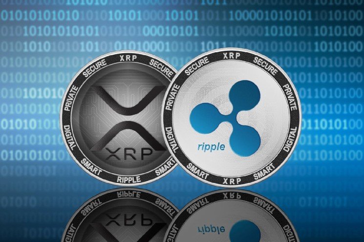 XRP Shatters 5-Year August Record: Bollinger Bands Highlight $1.14 as Ultimate Entry XRP Shatters 5-Year August Record: Bollinger Bands Highlight $1.14 as Ultimate Entry