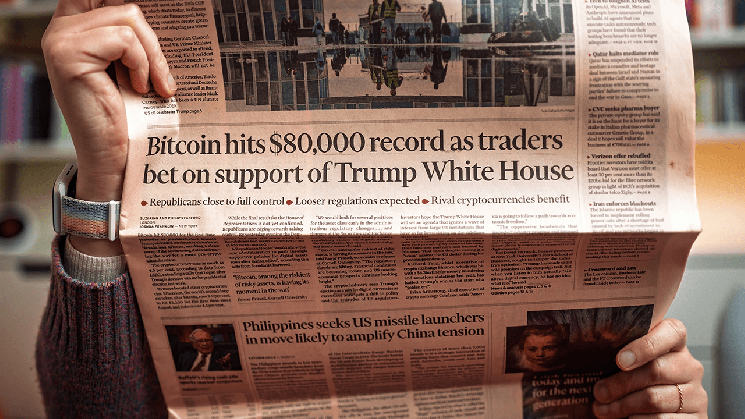 This Bitcoin Price Rally Has Little to Do With Bitcoin, Again This Bitcoin Price Rally Has Little to Do With Bitcoin, Again