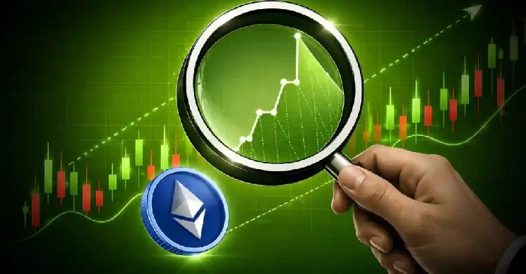 Is $2500 The Next Big Target? Is $2500 The Next Big Target?
