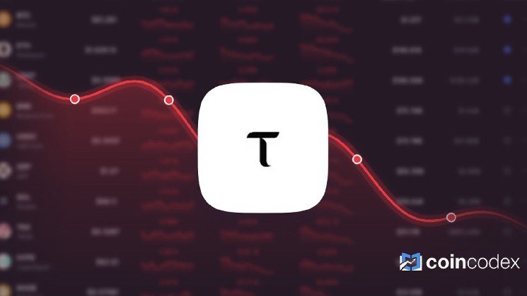 Bittensor is Trading 31.55% Above Our Price Prediction for Sep 01, 2026 Bittensor is Trading 31.55% Above Our Price Prediction for Sep 01, 2026